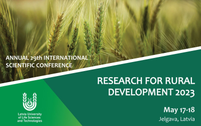 Research for Rural Development 2023